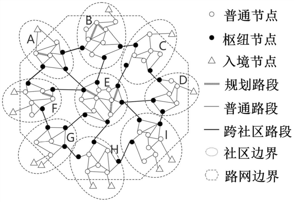 A method for predicting the efficiency gain of the road network after the broken road is opened up