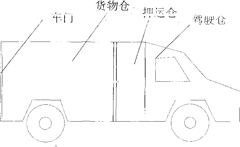 Door structure of cash truck