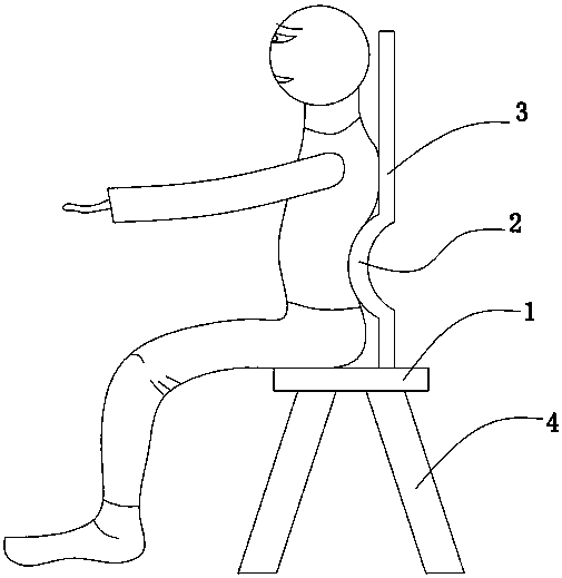 Corrective seat