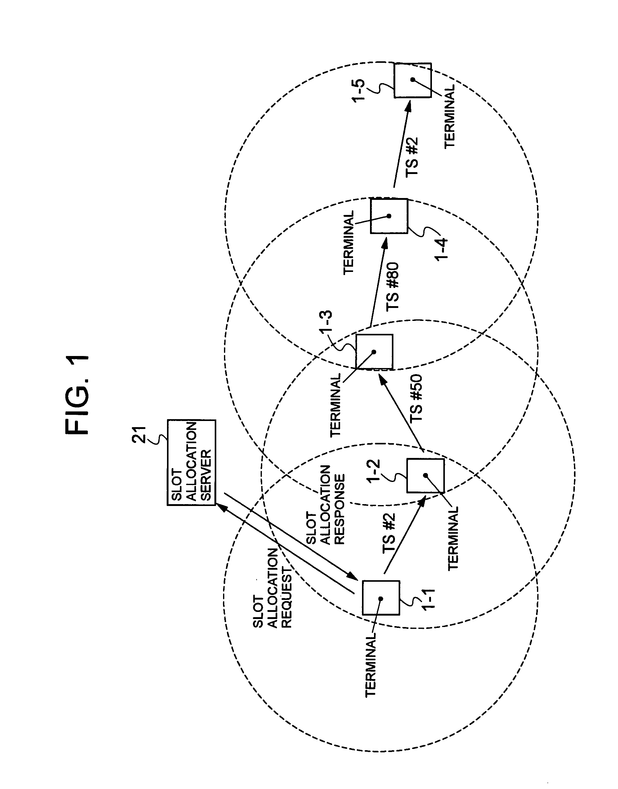 Wireless multi-hop network, terminal and bandwidth ensured communication method for use therewith