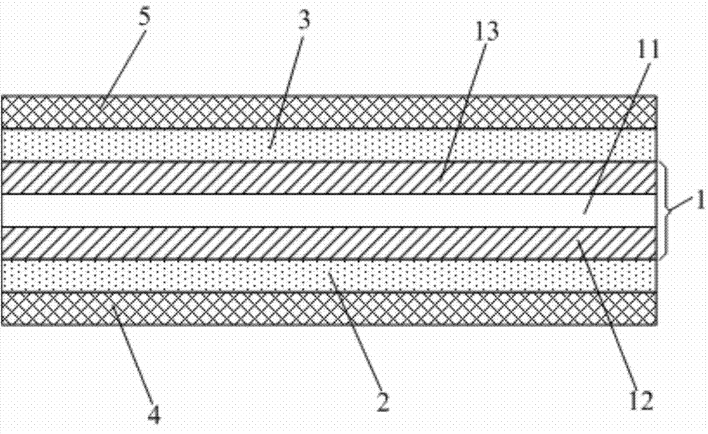 Polarizer, display panel, display panel forming method and display device