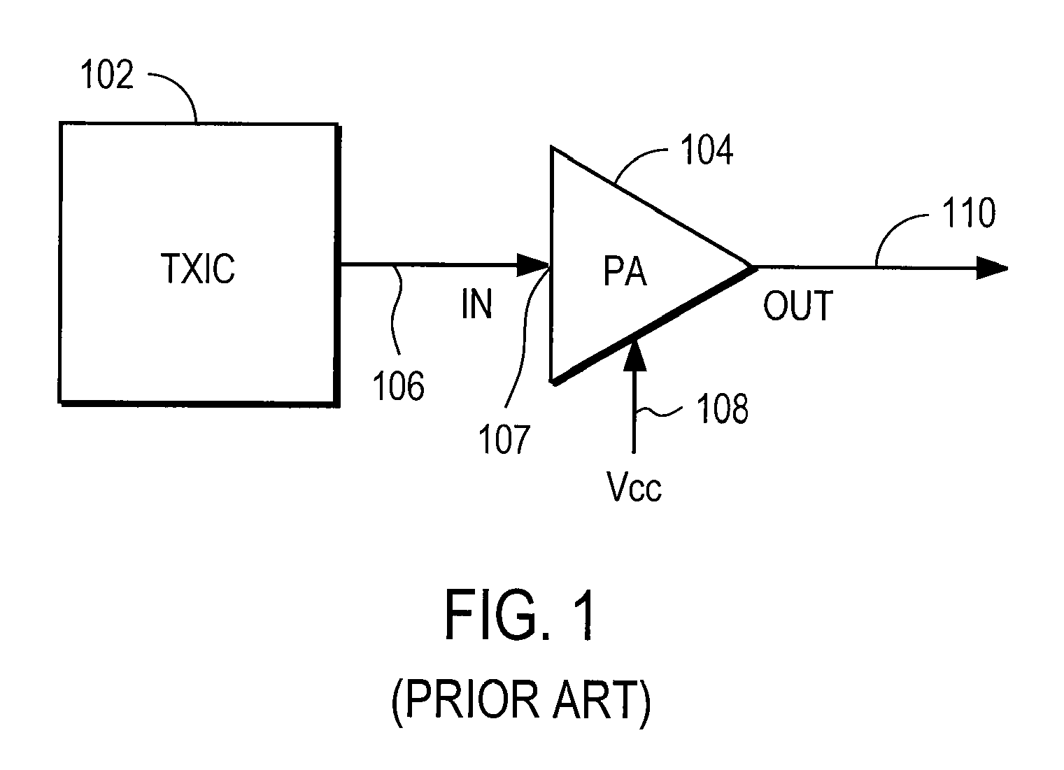 RF power amplifier controlled by estimated distortion level of output signal of power amplifier