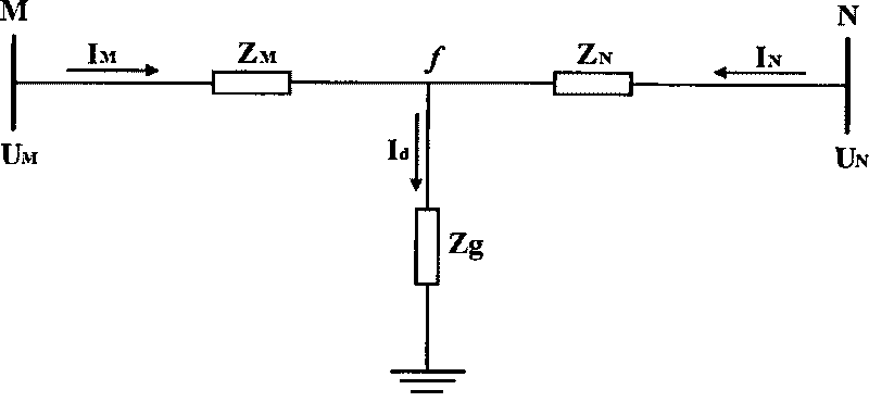 Method for pilot protection of circuit based on current capacity and voltage capacity at two ends