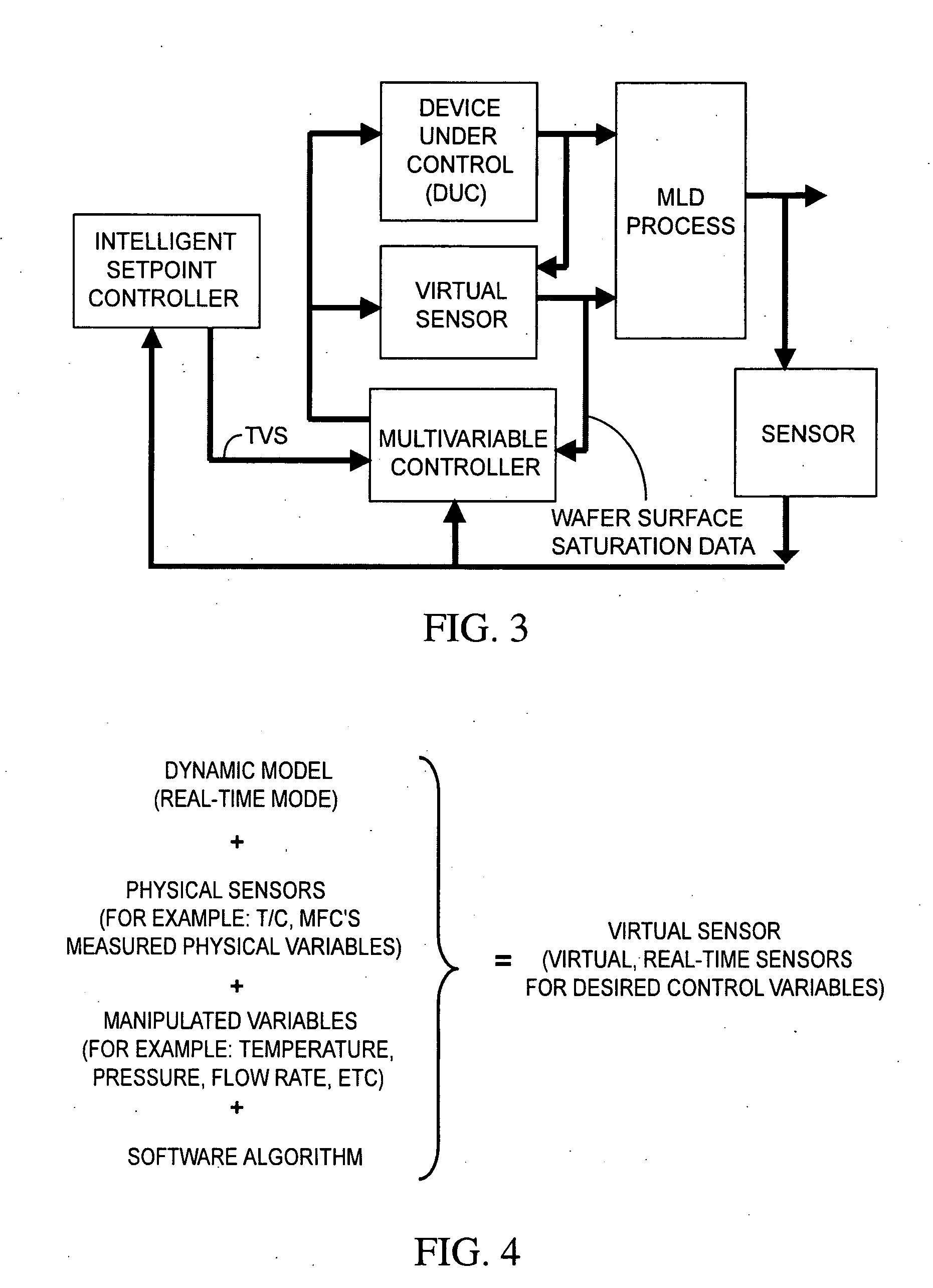 Method and apparatus for monolayer deposition (MLD)