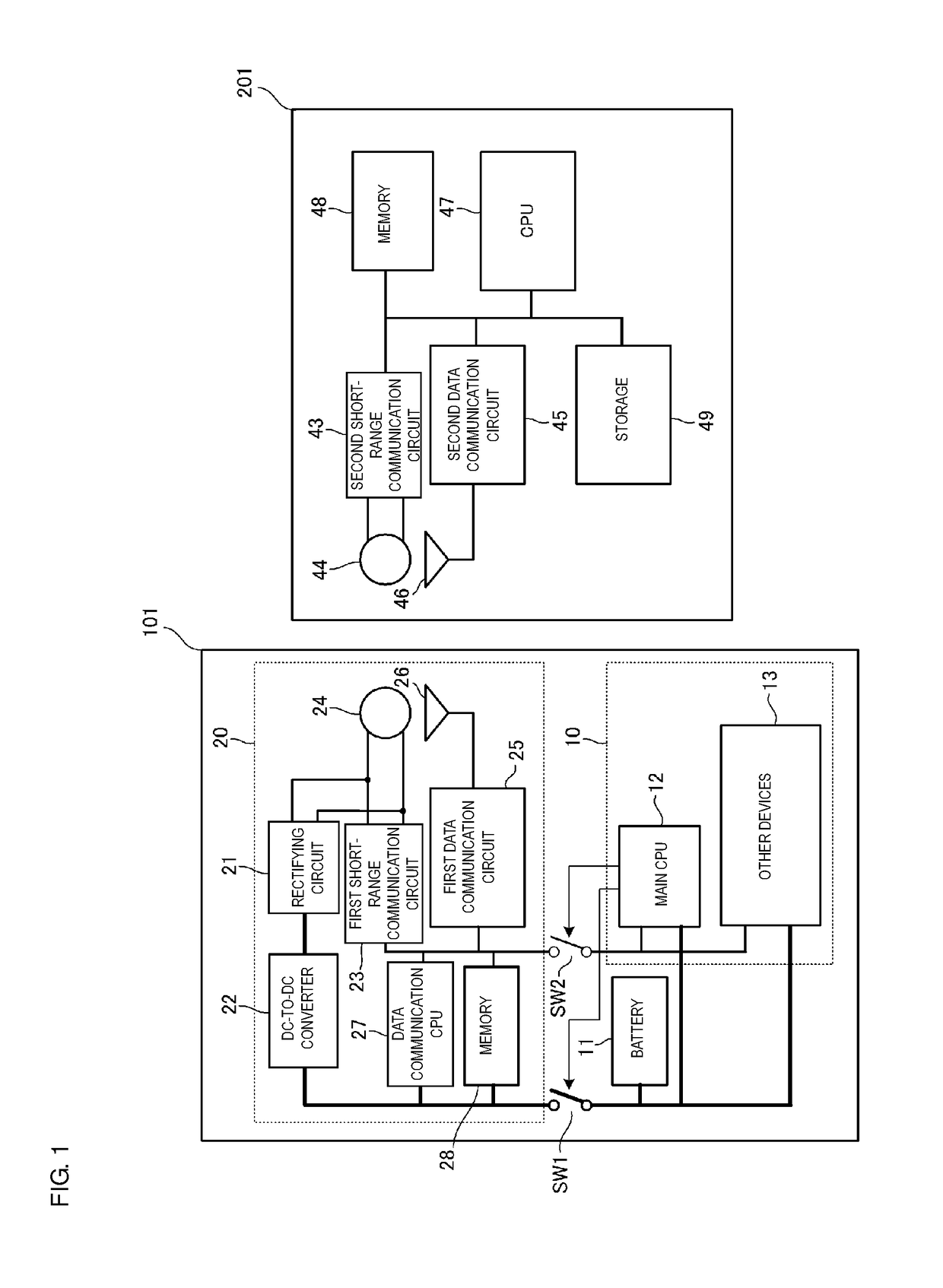 Communication system and communication device