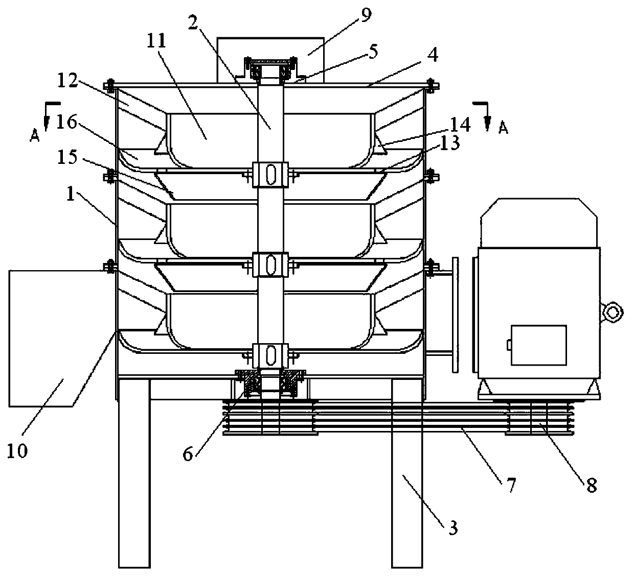 Integrated internal circulation spheroidizing machine