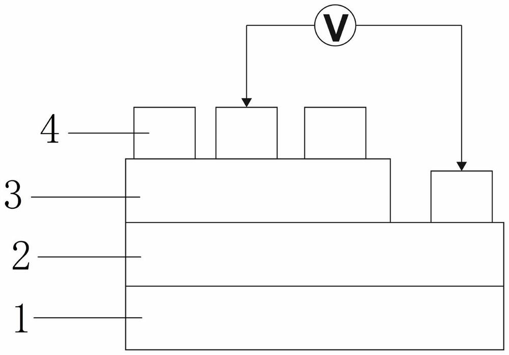 A kind of amorphous thin film device and its preparation method and application