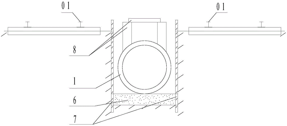 Insulation culvert pipe system and buried construction method between lines in railway station yard