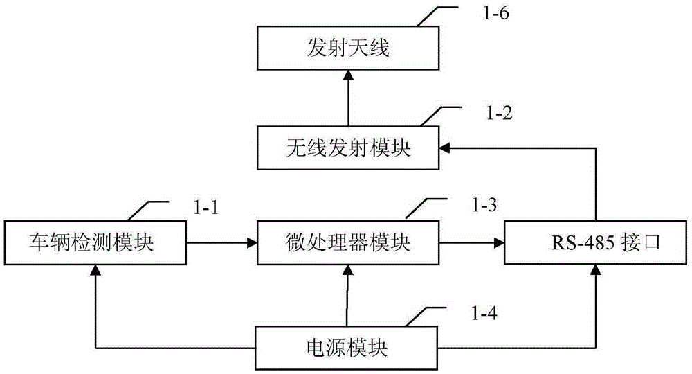 Expressway construction work zone vehicle speed control hierarchical early warning system