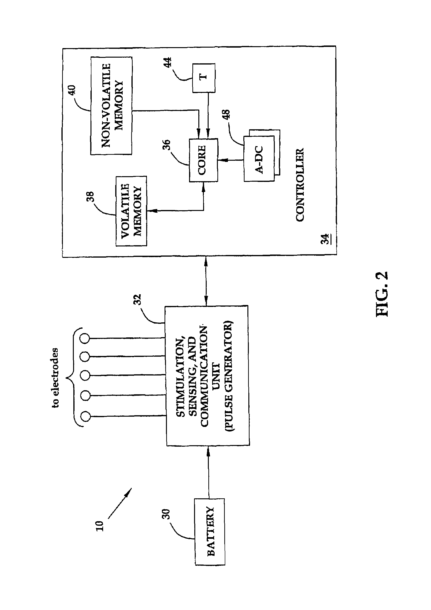 Trained and adaptive response in a neurostimulator