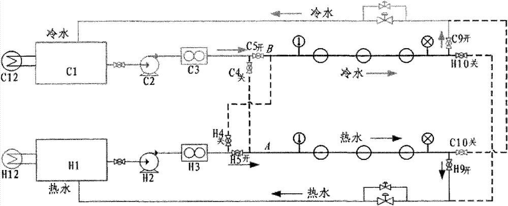 Alternation type flow instrument durability experimental facility