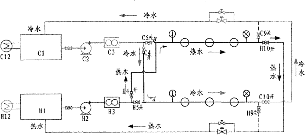 Alternation type flow instrument durability experimental facility