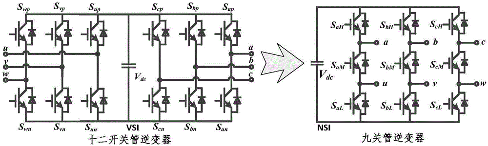 Multifunctional distributed power supply grid-connection device based on nine-switch-tube inverter