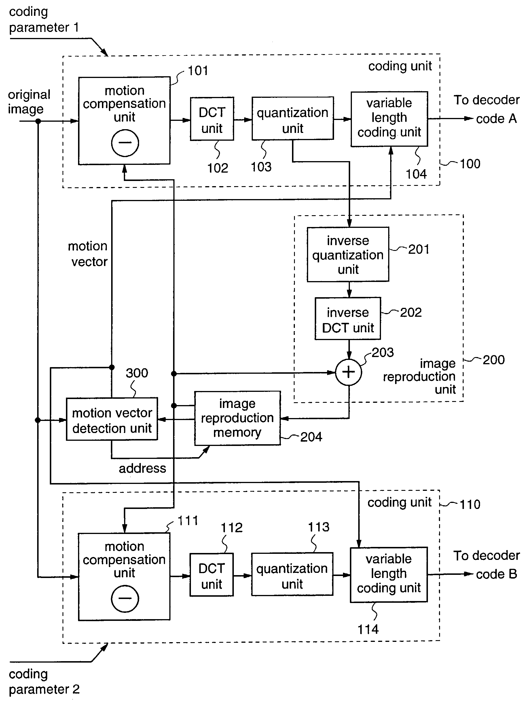 Image coding apparatus and image coding method