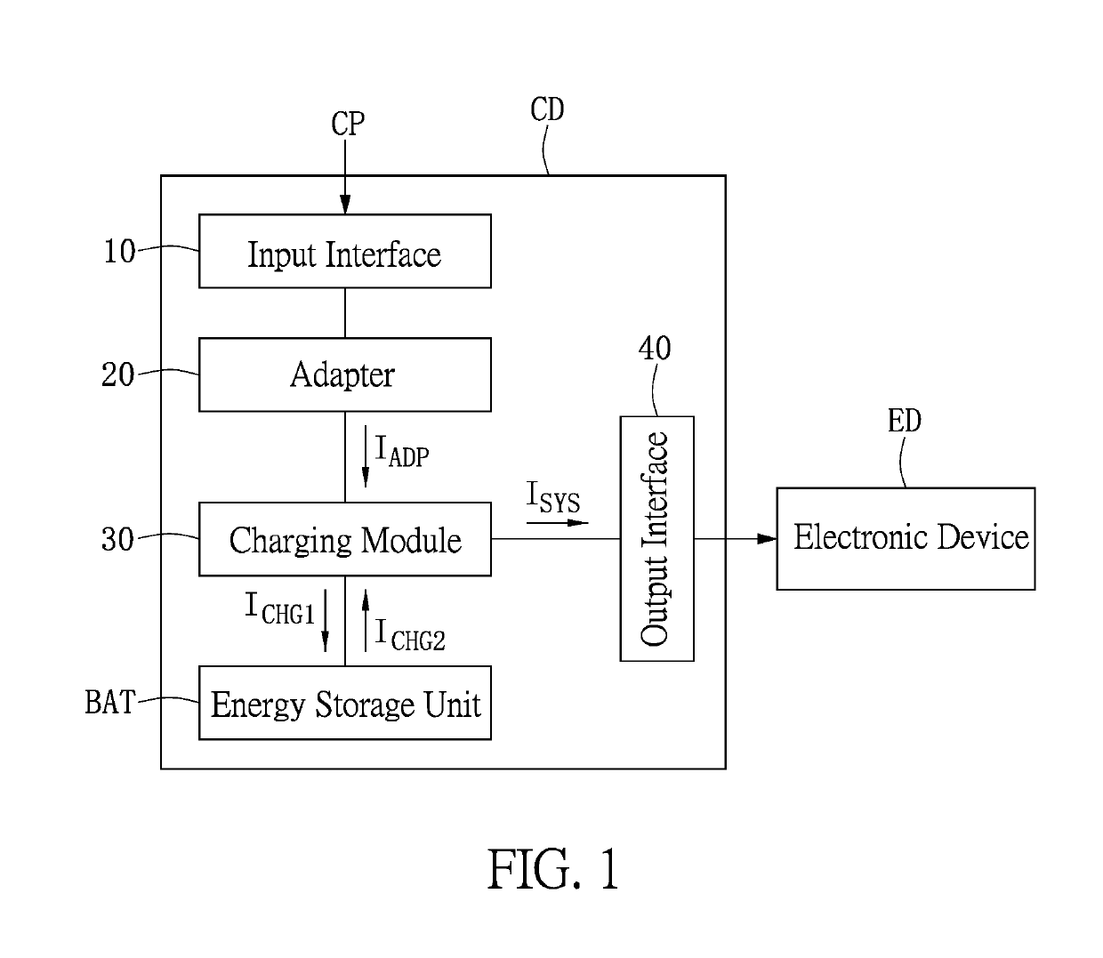 Charging device and control method thereof