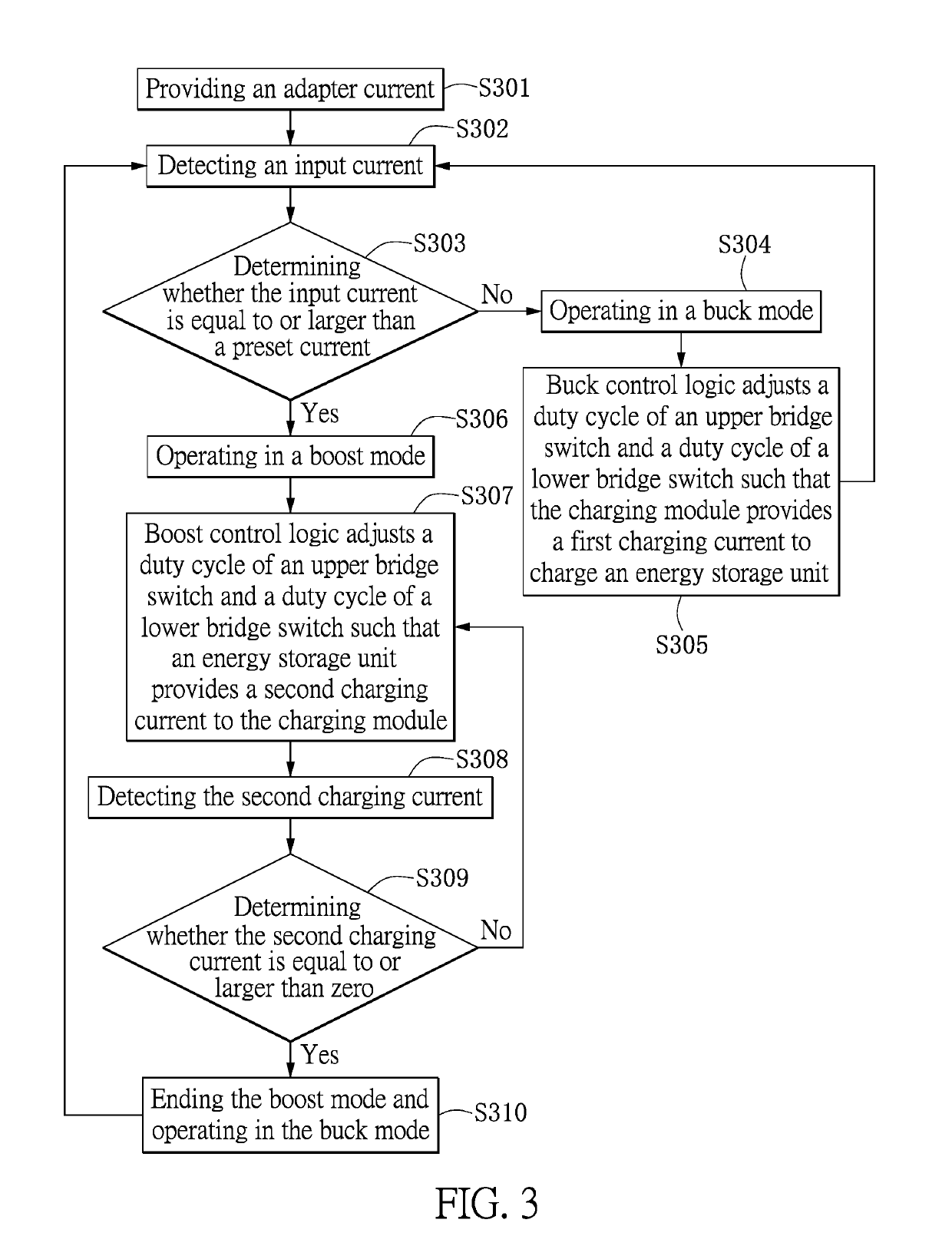 Charging device and control method thereof