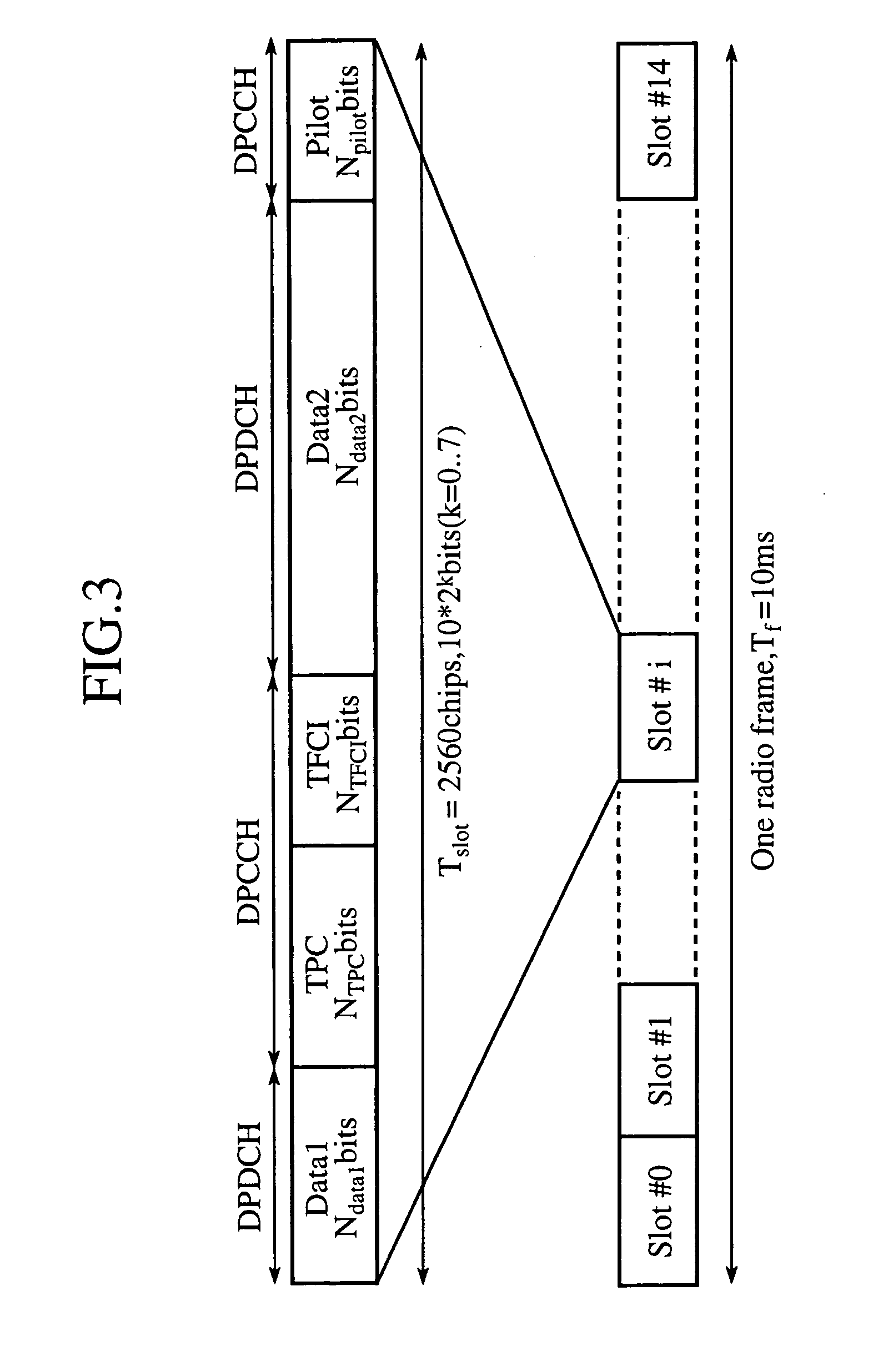 Communication system