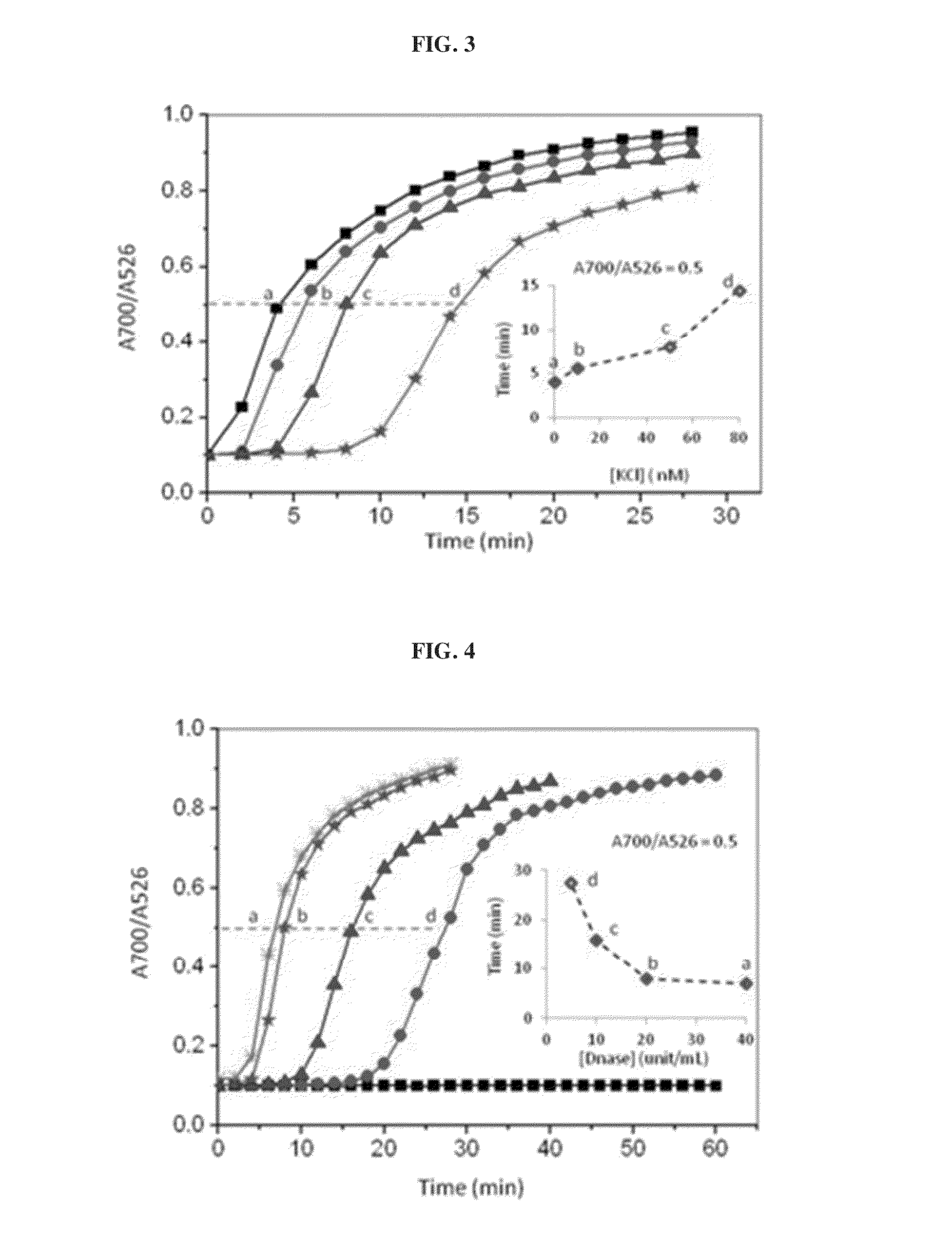 Enzymatic metal nanoparticle sensor for detecting DNA binders