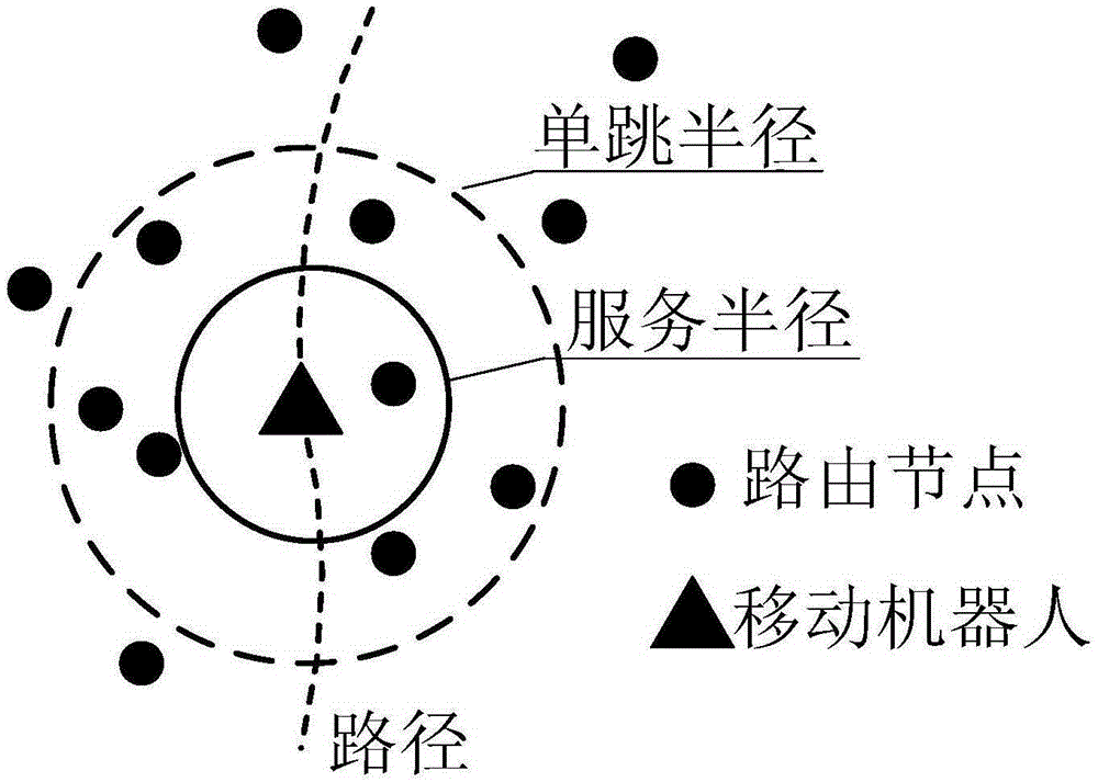 Mobile robot self-localization method assisted by wireless sensor network