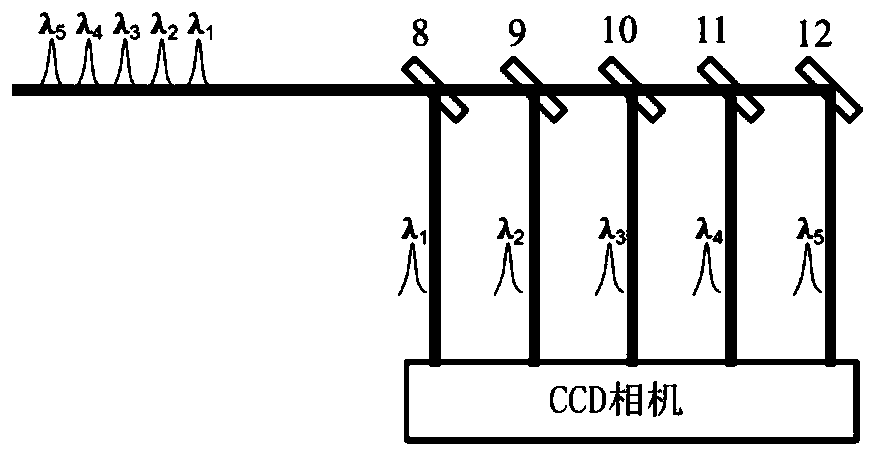 Multi-frequency pulse ultrafast laser continuous imaging device and method based on super-continuum spectrum