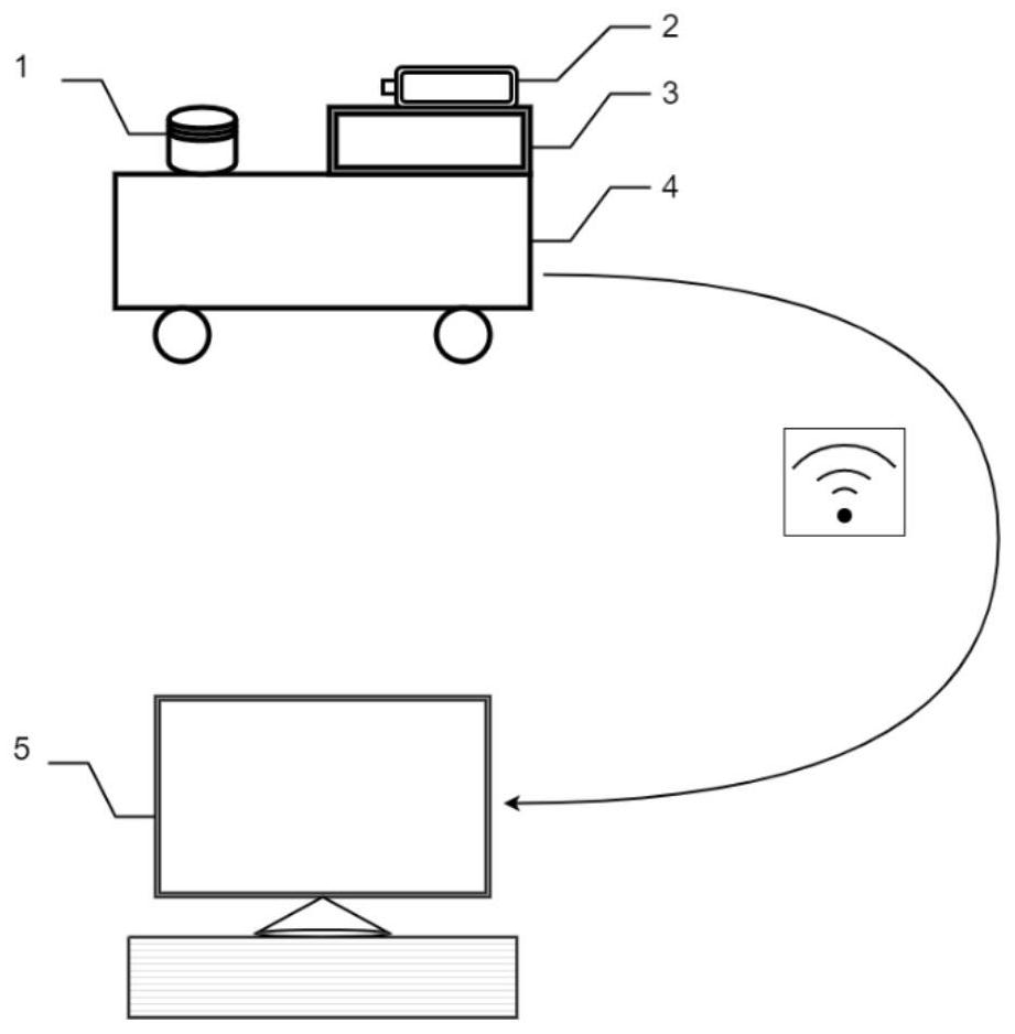 Fruit detection positioning and orchard map construction method based on machine vision