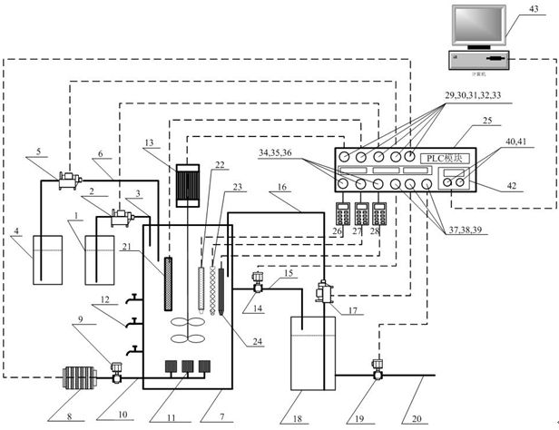 Method and device for quickly enriching ammonia oxidizing bacteria