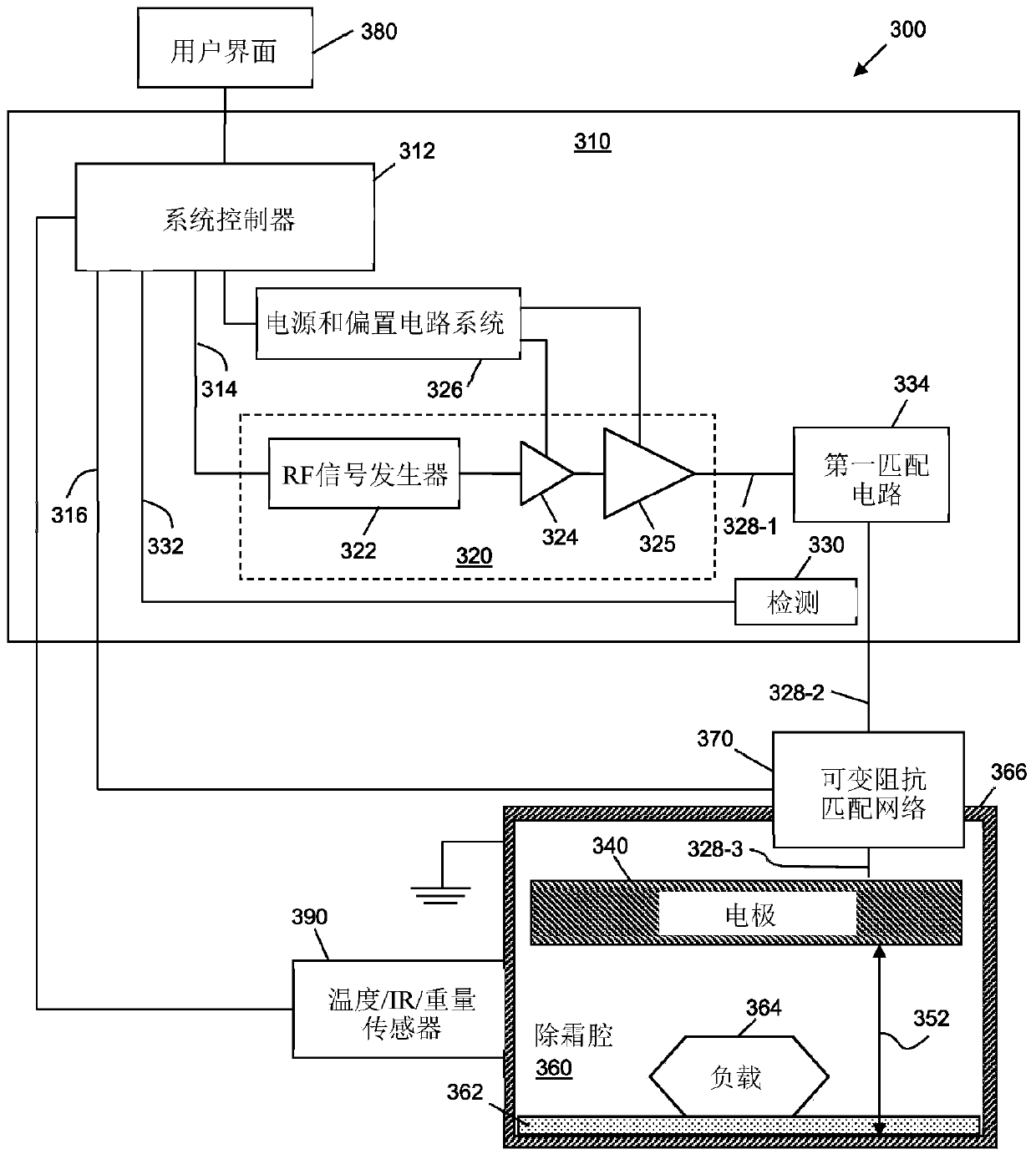 Defrosting apparatus and methods for operation thereof