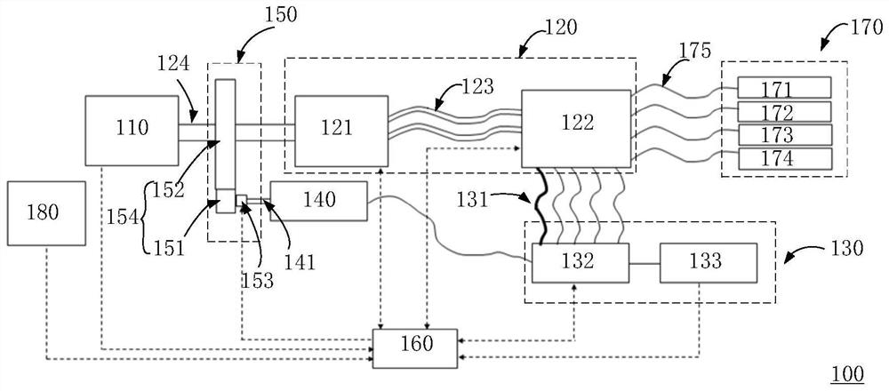 Excavator dynamic response characteristic improving system