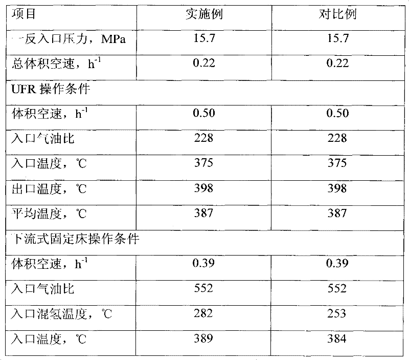 Heavy-hydrocarbon raw material hydrogenation treatment method