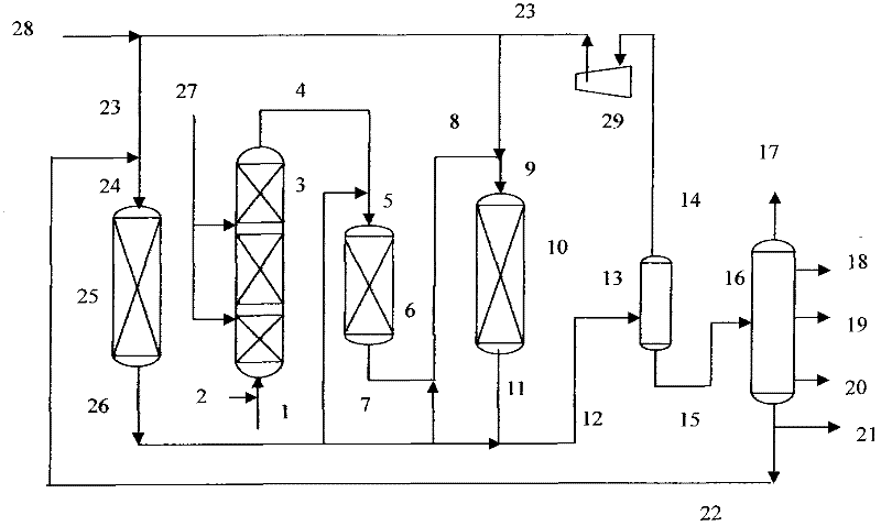 Heavy-hydrocarbon raw material hydrogenation treatment method