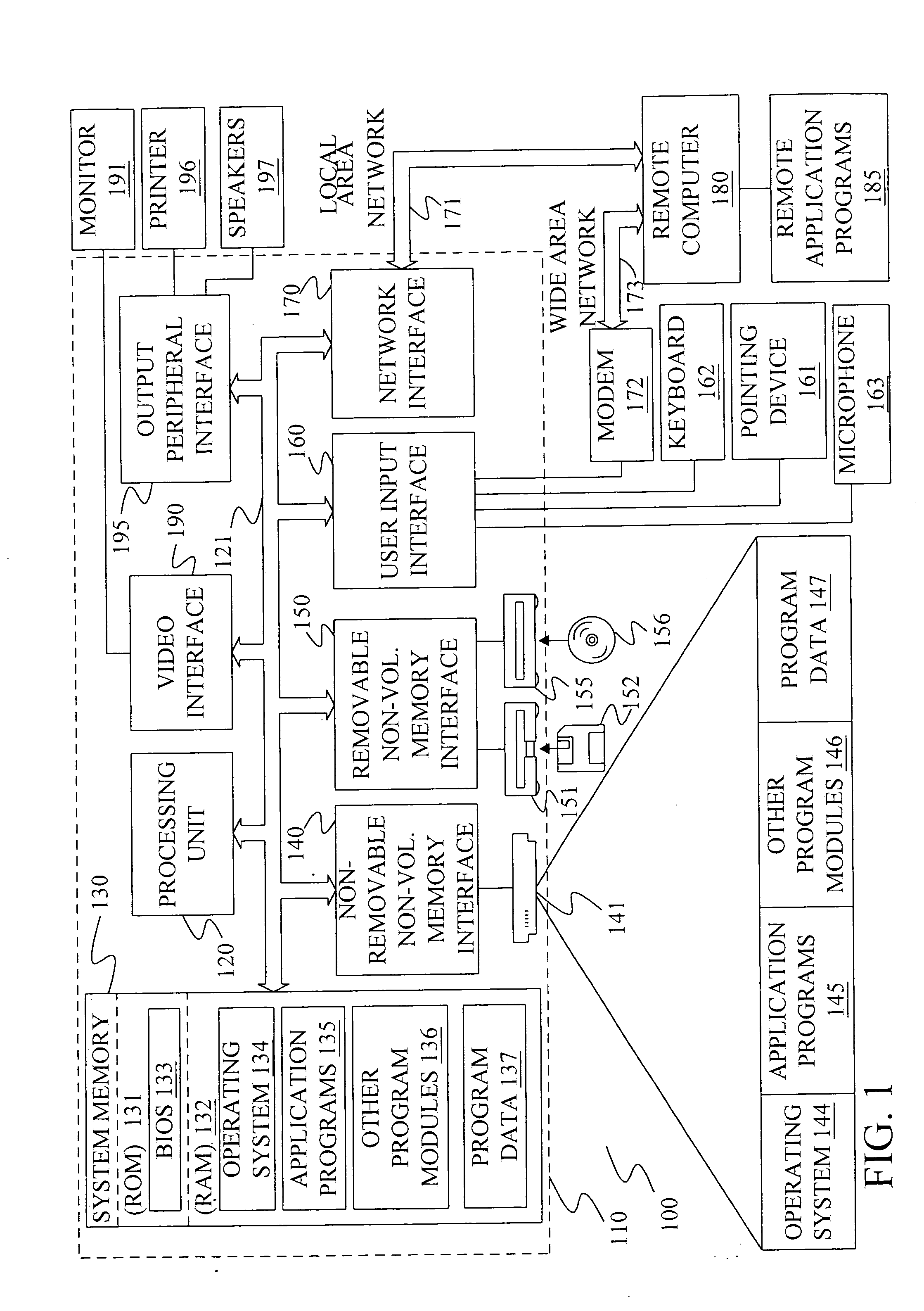 Unsupervised training for overlapping ambiguity resolution in word segmentation