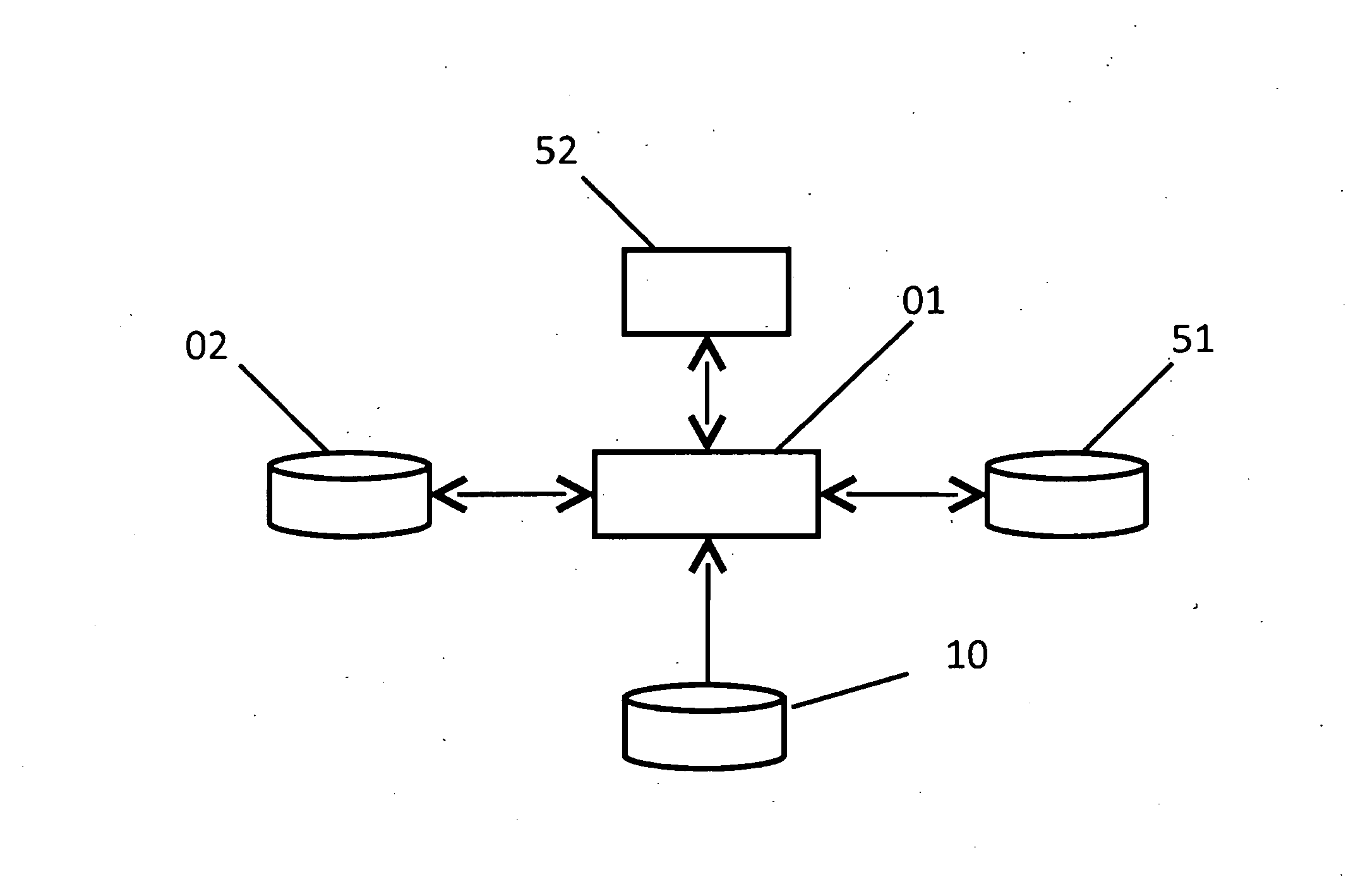 Methodology supported business intelligence (BI) software and system