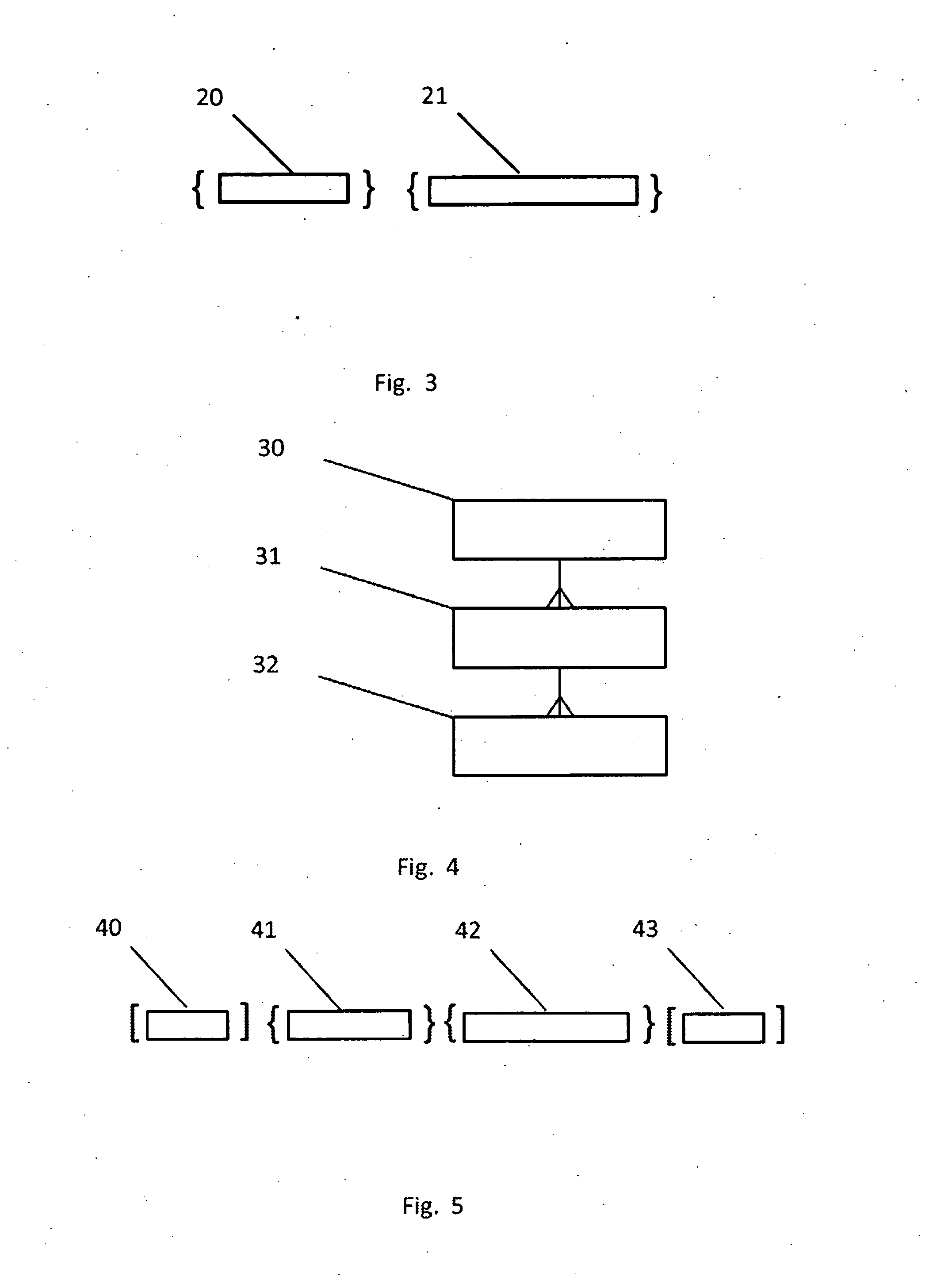 Methodology supported business intelligence (BI) software and system