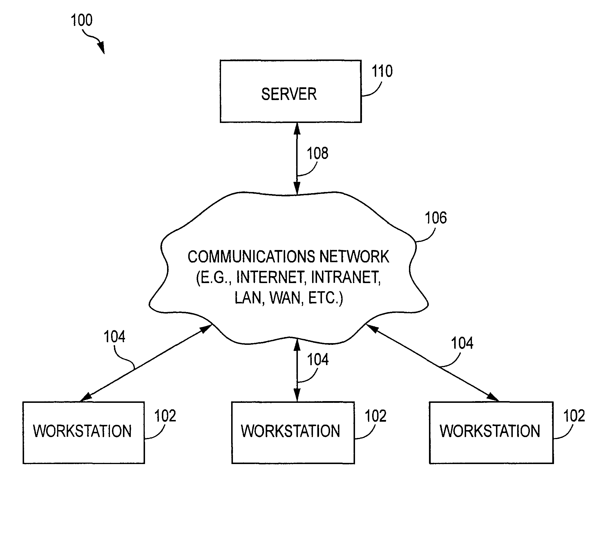 Systems and methods for determining an impact on spend and/or trend for a prescription drug plan