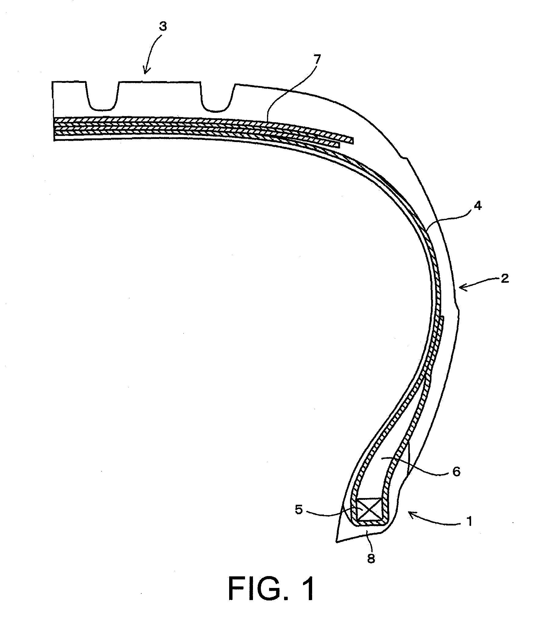 Rubber composition for use in tires