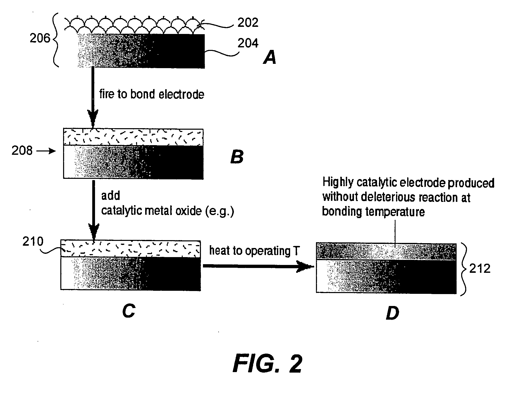 Solid state electrochemical composite