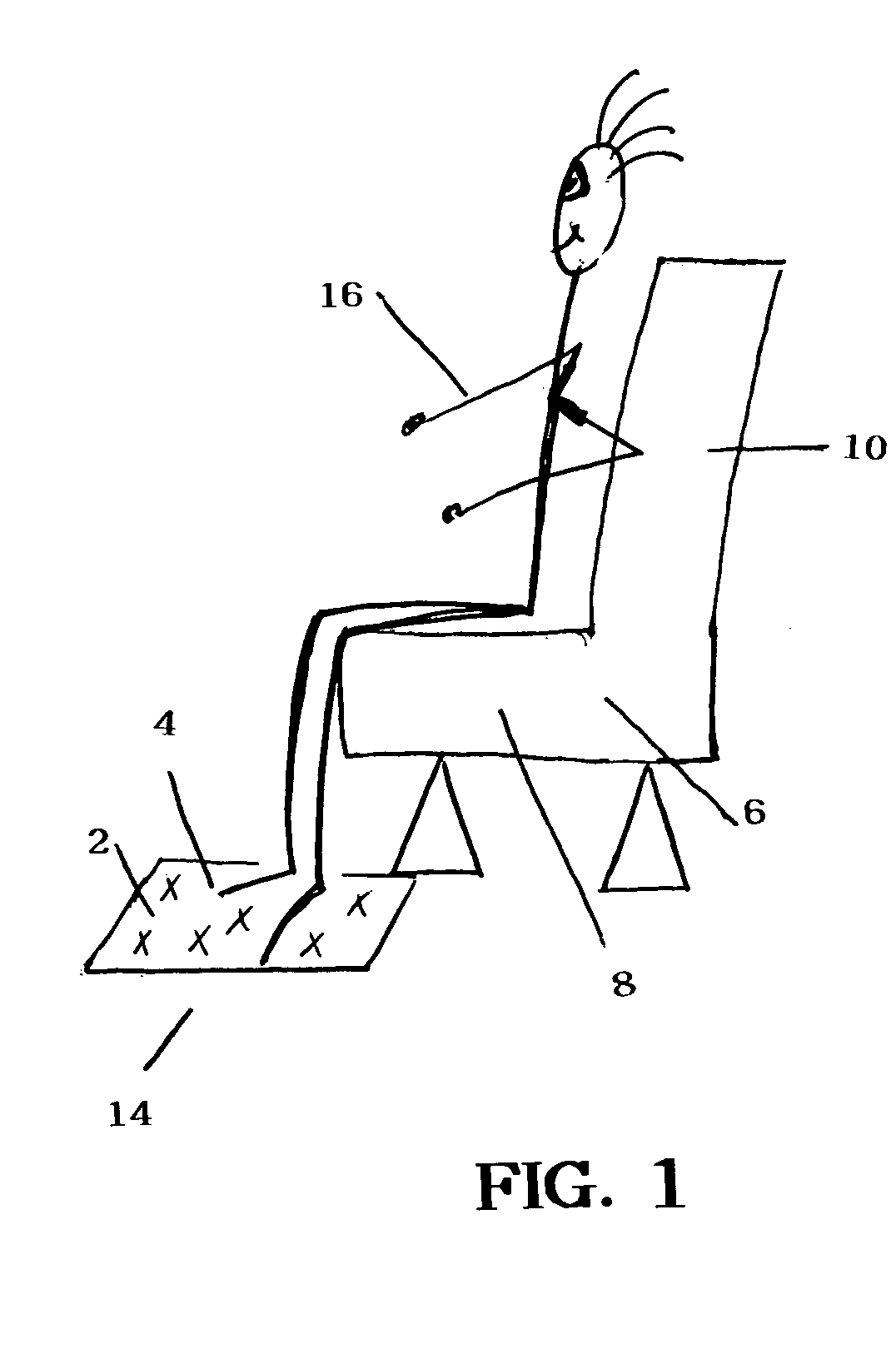 Magnetic grounding-regenerating system for reducing in flight Jet Lag stress