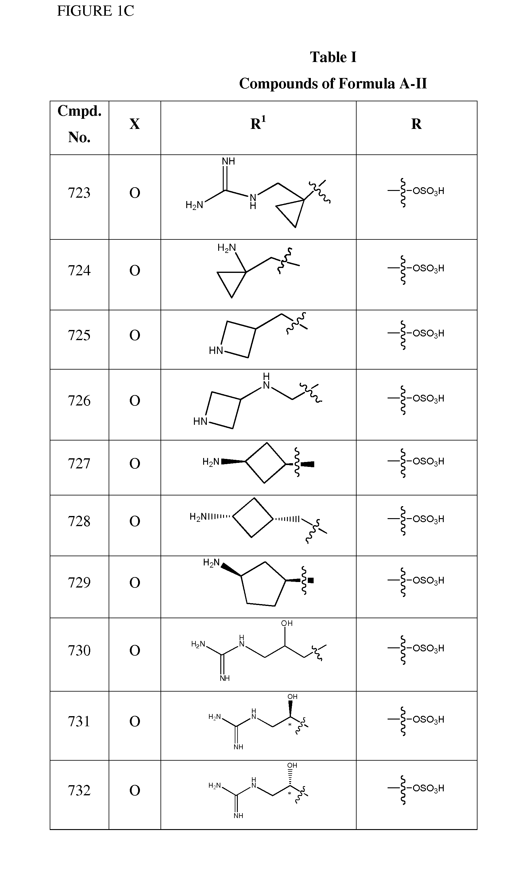 1,3,4-oxadiazole and 1,3,4-thiadiazole beta-lactamase inhibitors