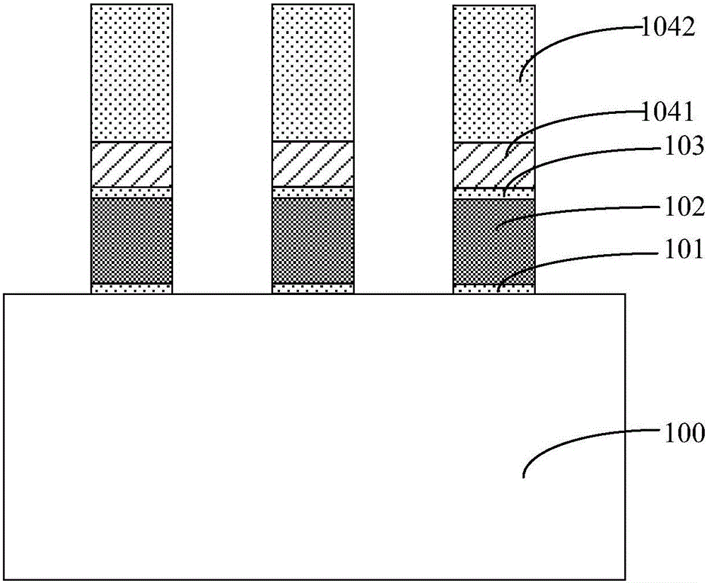 Manufacturing method of semiconductor device