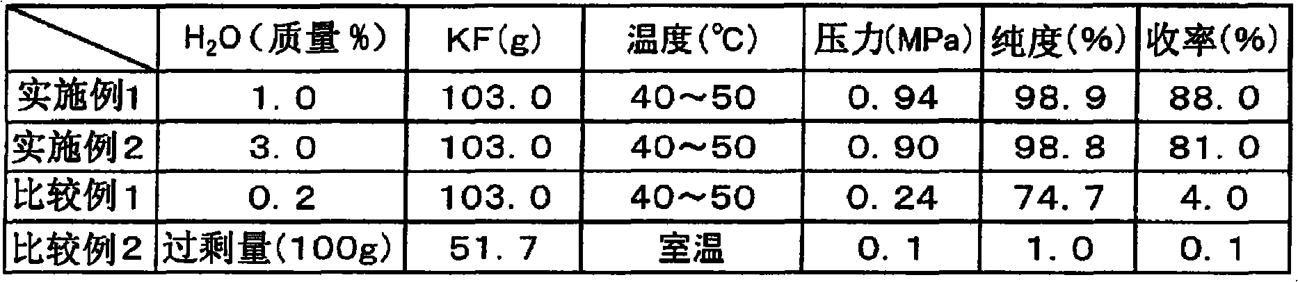 Process for preparation of trifluoromethanesulfonyl fluoride