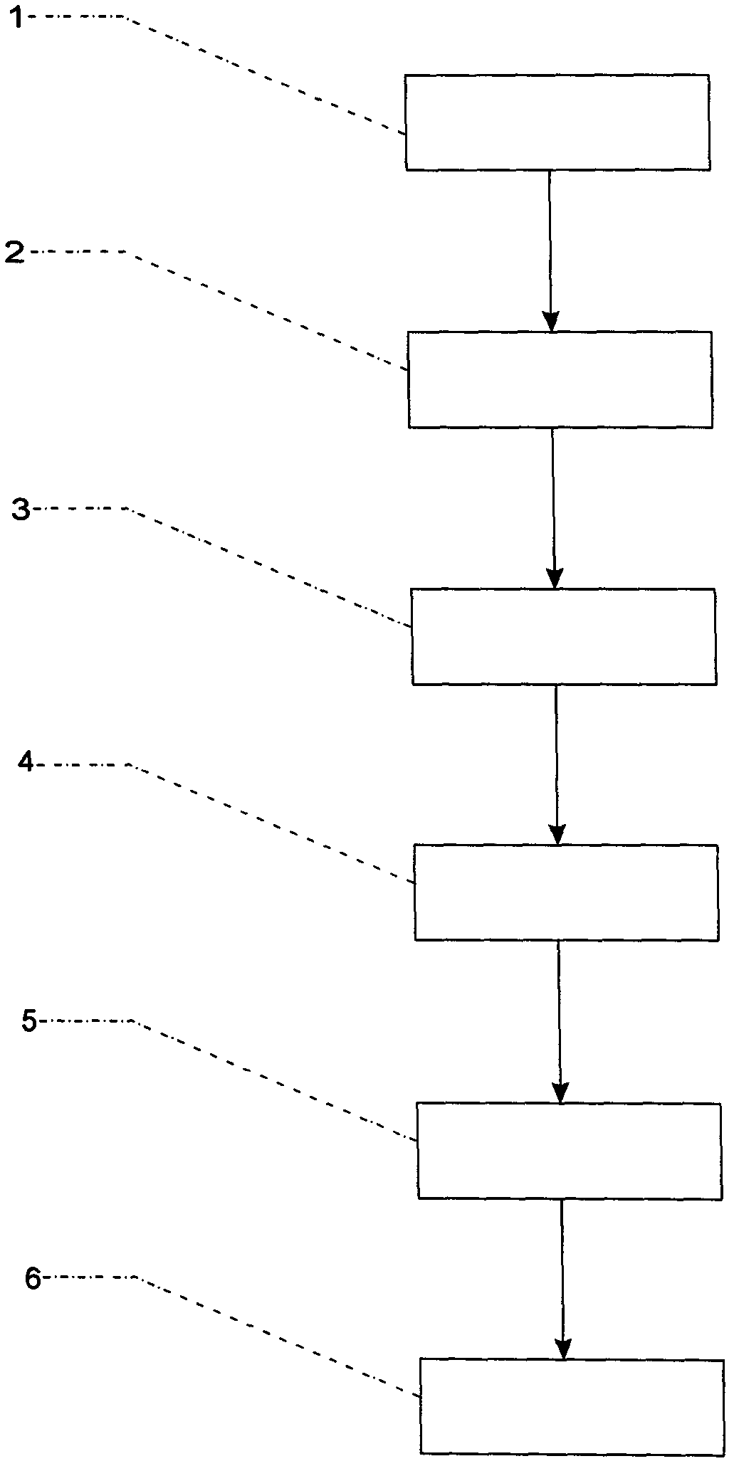 Sand-free automatic temperature control incubation technique for soft-shelled turtles