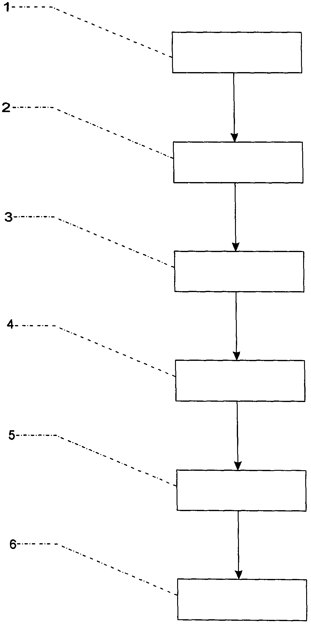 Sand-free automatic temperature control incubation technique for soft-shelled turtles