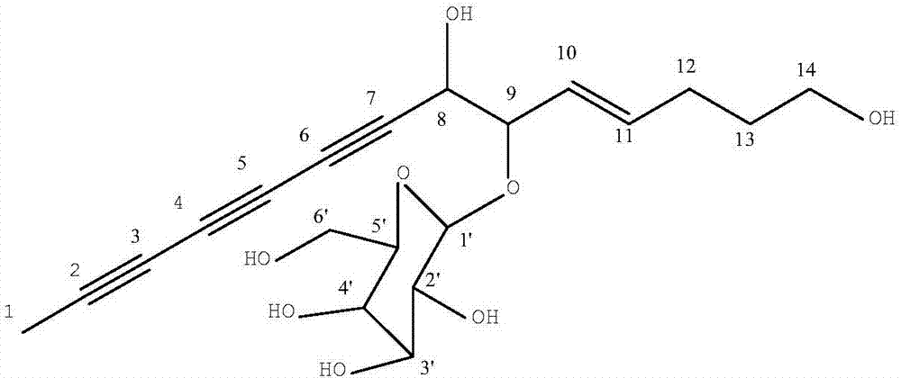 Alkynyl glycoside compound and extraction and separation method and application thereof