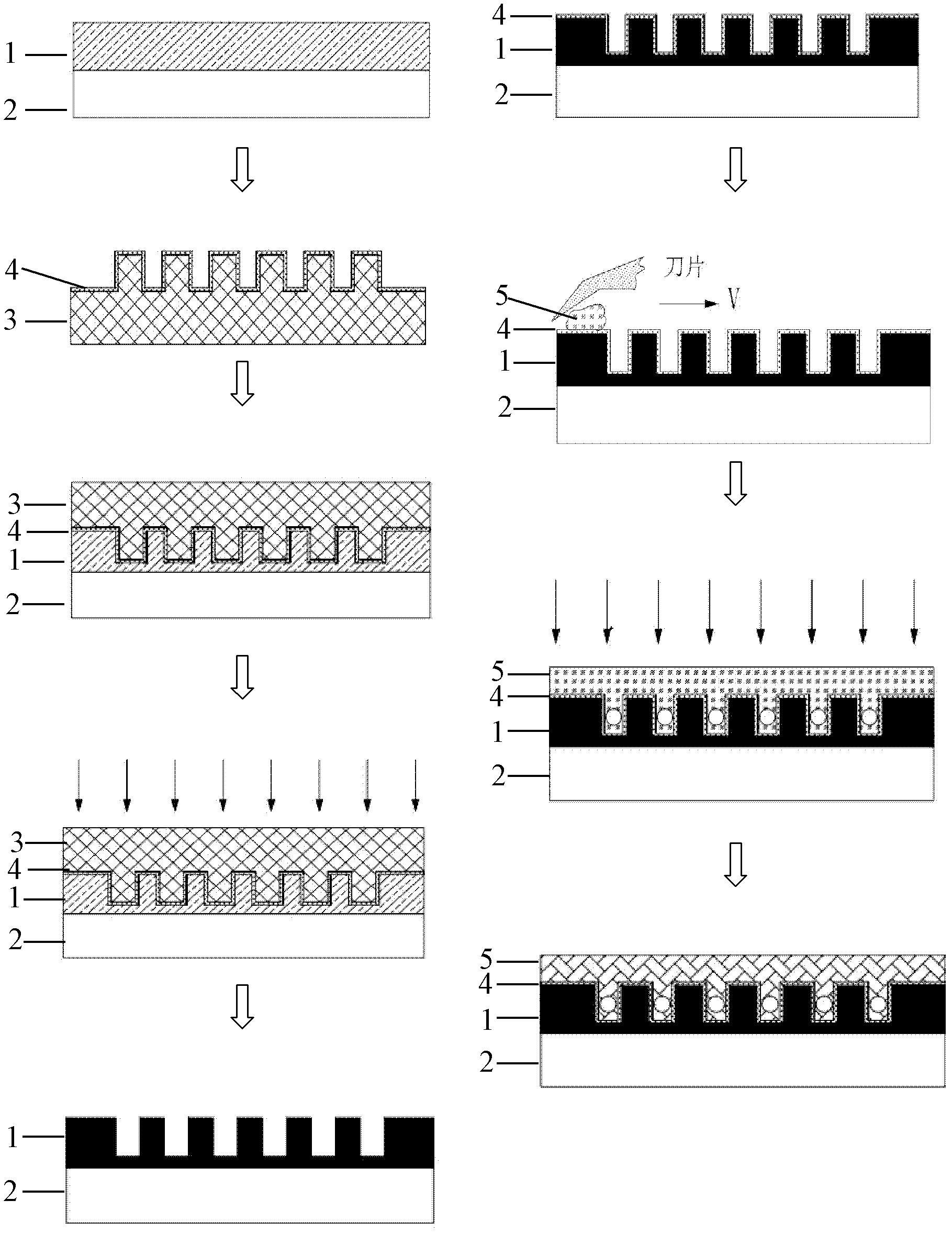 Method for preparing micro-nano-channels based on liquid-gas equilibrium polymer nano-channels self-building mechanism