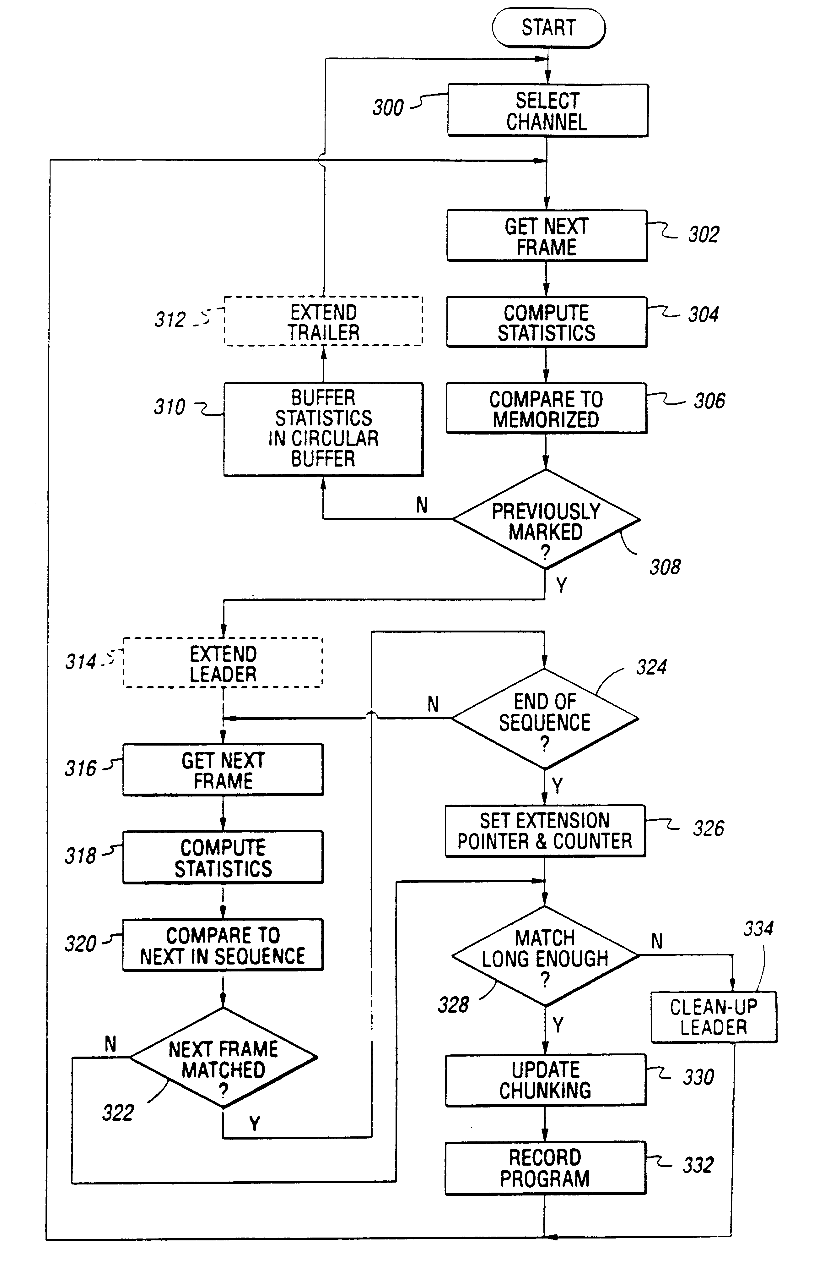 System and method for selective recording of information