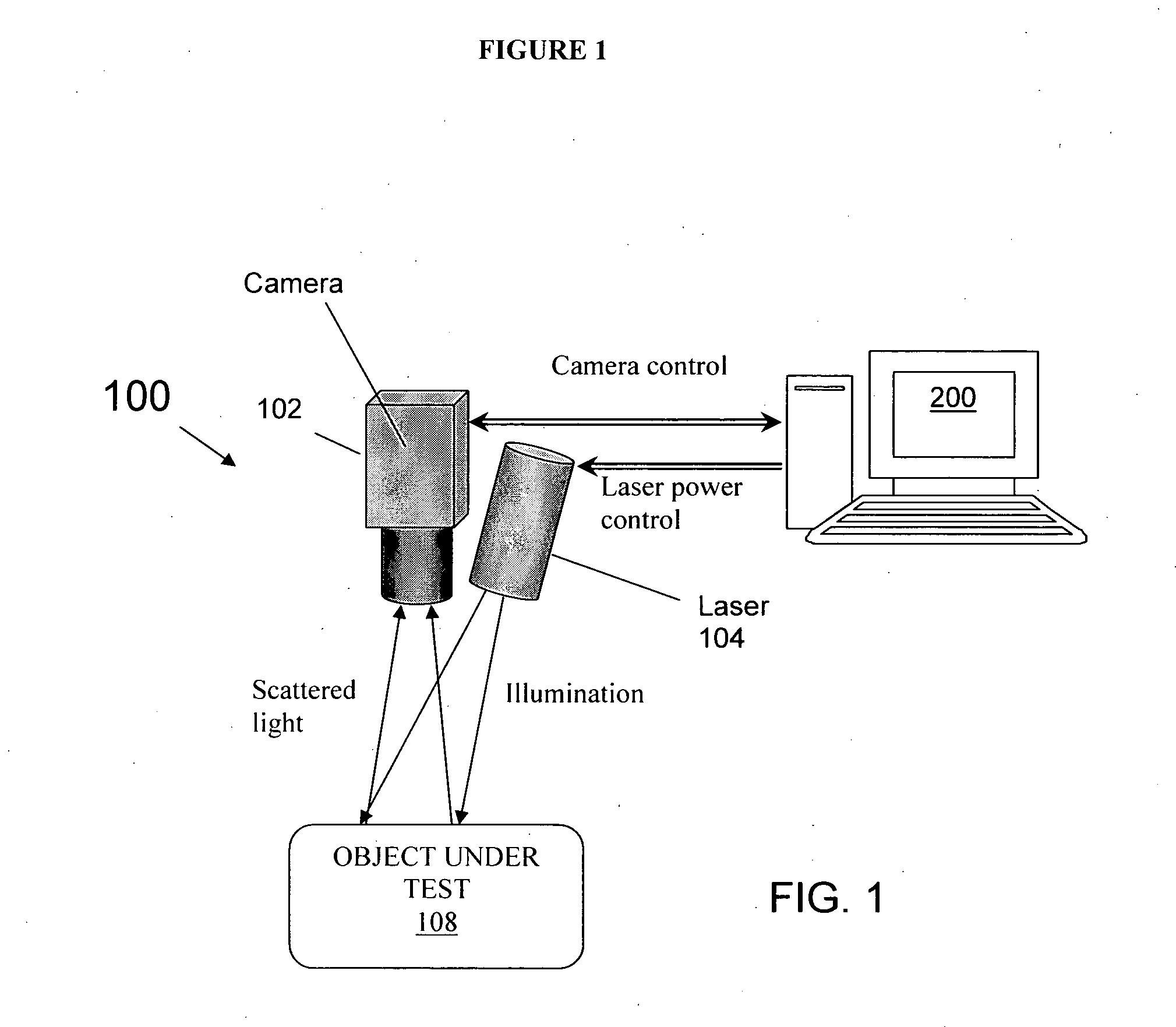 Laser Speckle Imaging Systems and Methods