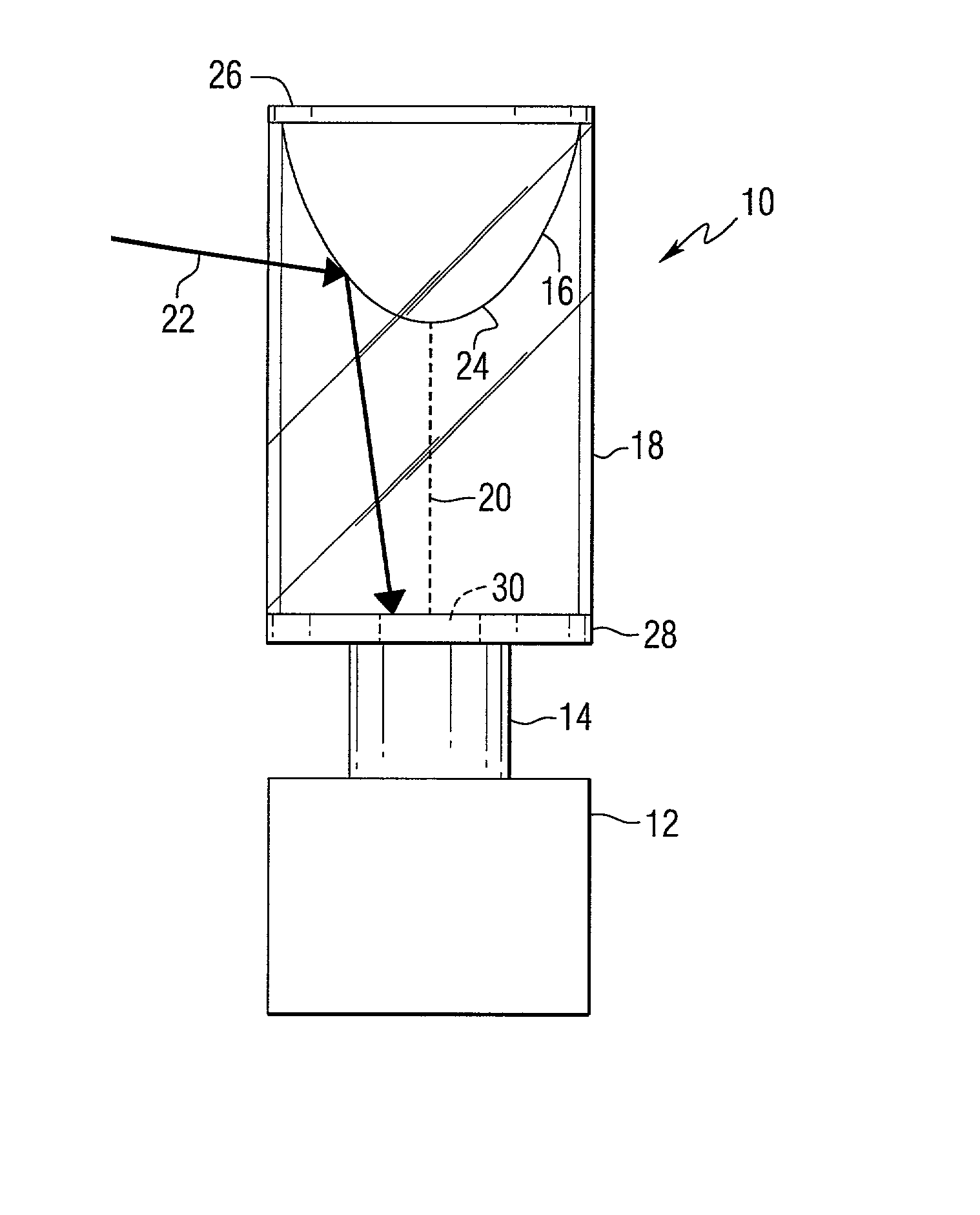 Radially-oriented planar surfaces for flare reduction in panoramic cameras