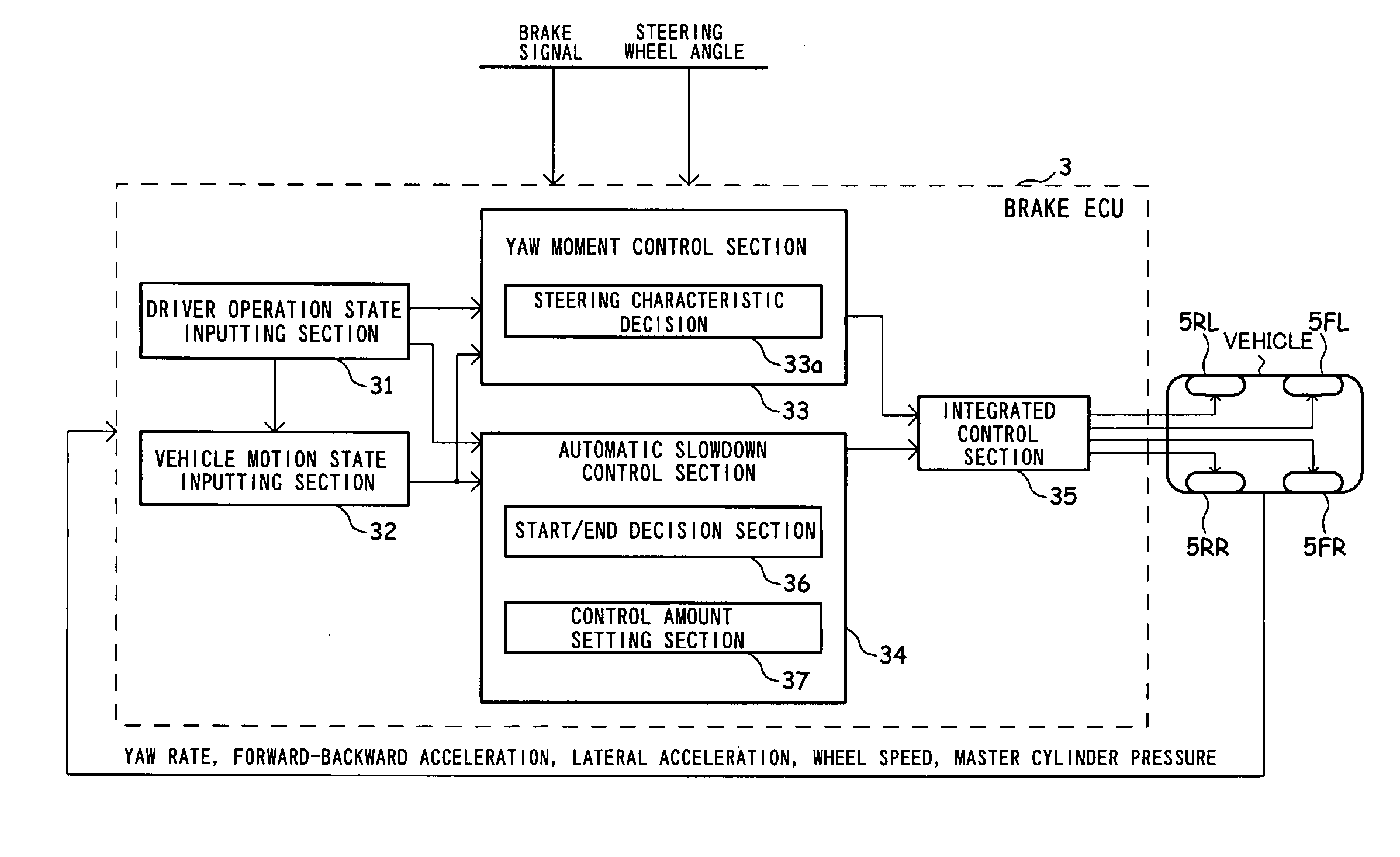 Automatic slowdown control apparatus for a vehicle