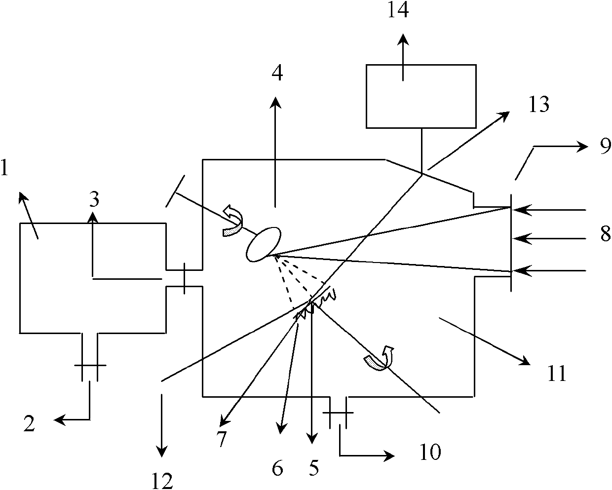 Method for epitaxially growing strontium titanate (STO) thin film on gallium arsenide (GaAs) substrate