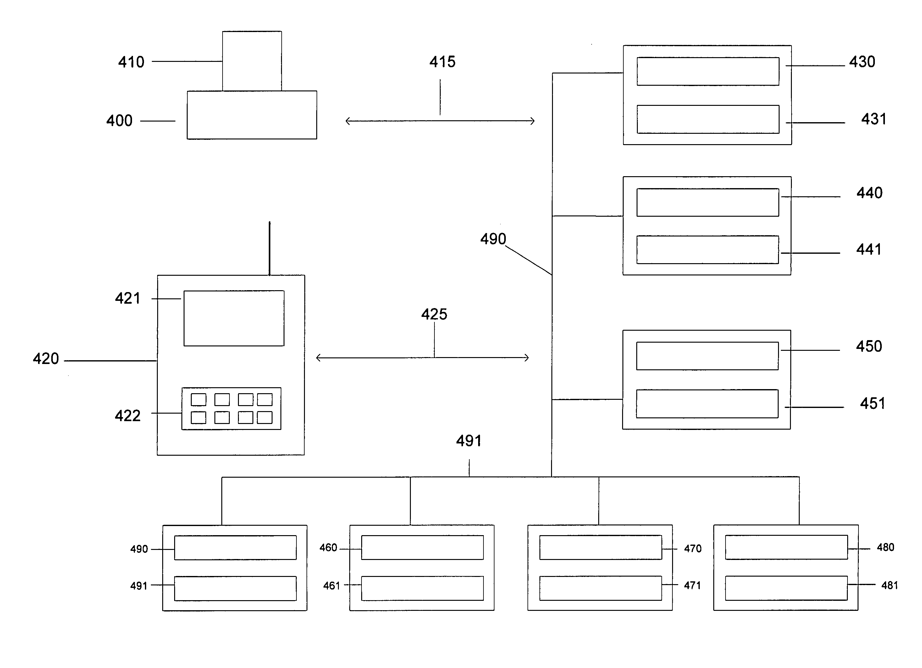 Secure system for electronic voting